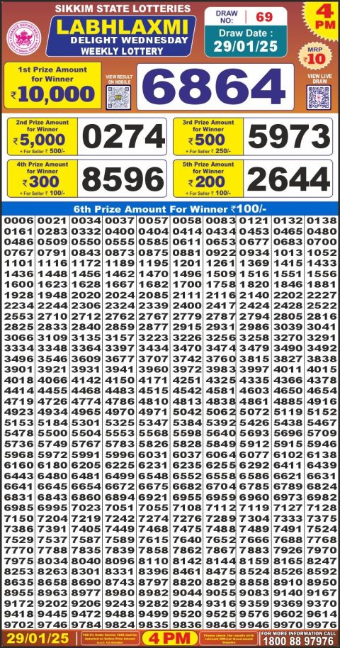 Lottery Sambad Today 2024