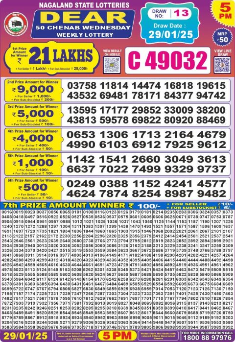 Lottery Sambad Today 2024