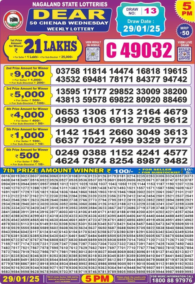 Lottery Sambad Today Result - 1 PM 6 PM 8 PM Results