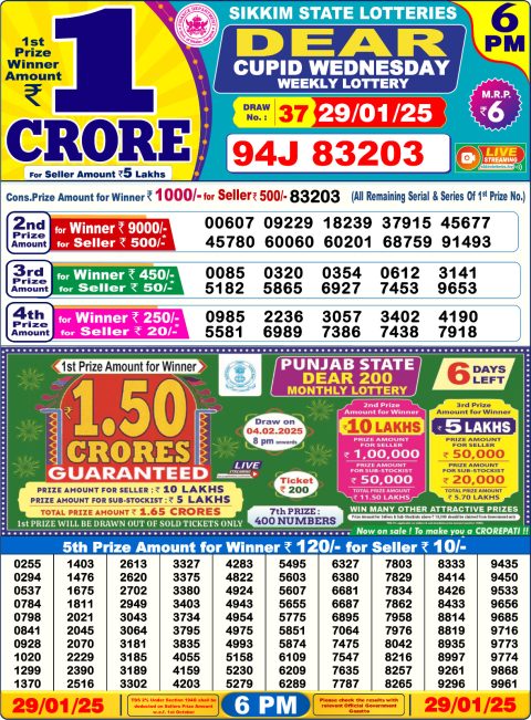 Lottery Sambad Today 2024