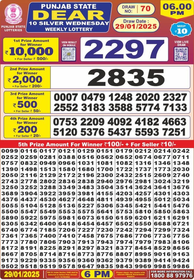 Lottery Sambad Today Result - 1 PM 6 PM 8 PM Results