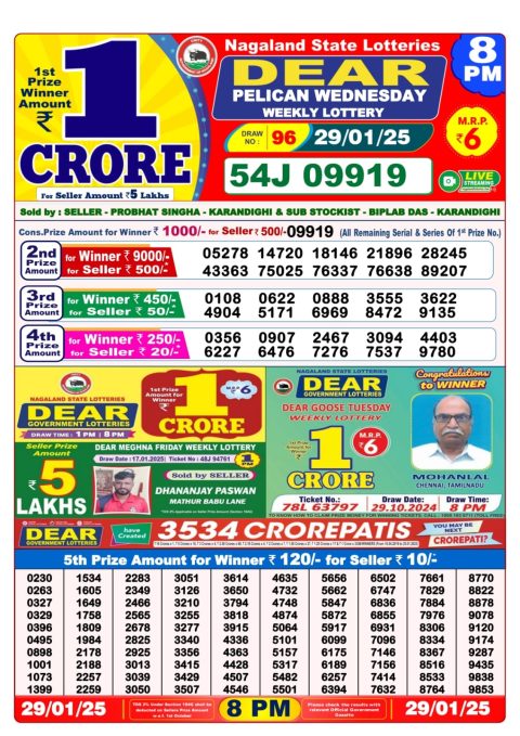 Lottery Sambad Today 2024