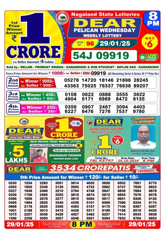 Lottery Sambad Today Result - 1 PM 6 PM 8 PM Results