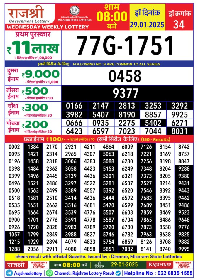 Lottery Sambad Today Result - 1 PM 6 PM 8 PM Results