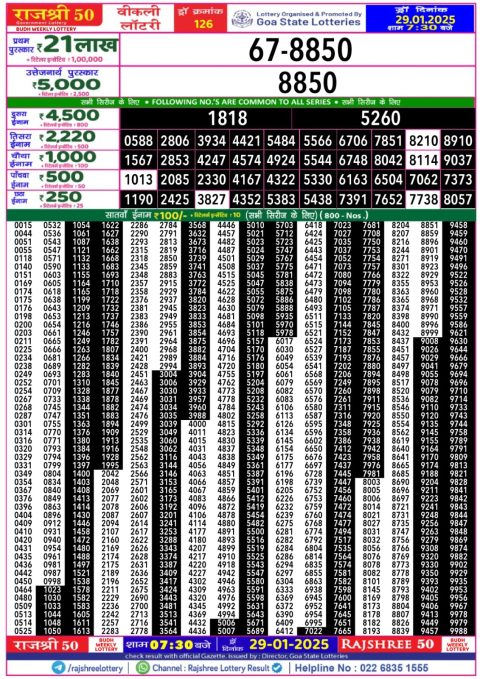 Lottery Sambad Today 2024