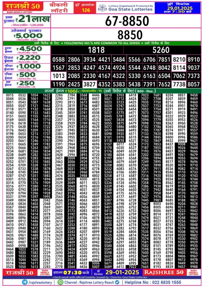 Lottery Sambad Today Result - 1 PM 6 PM 8 PM Results