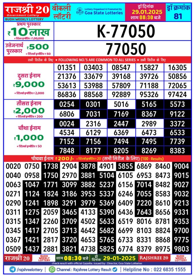 Lottery Sambad Today Result - 1 PM 6 PM 8 PM Results