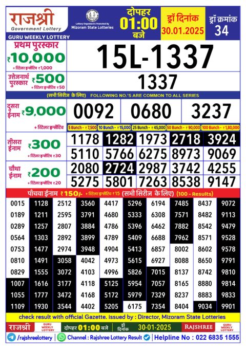 Lottery Sambad Today 2024