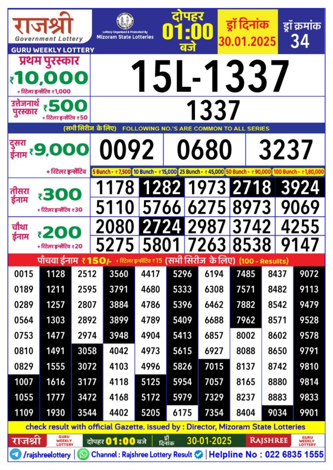 Lottery Sambad Today Result - 1 PM 6 PM 8 PM Results