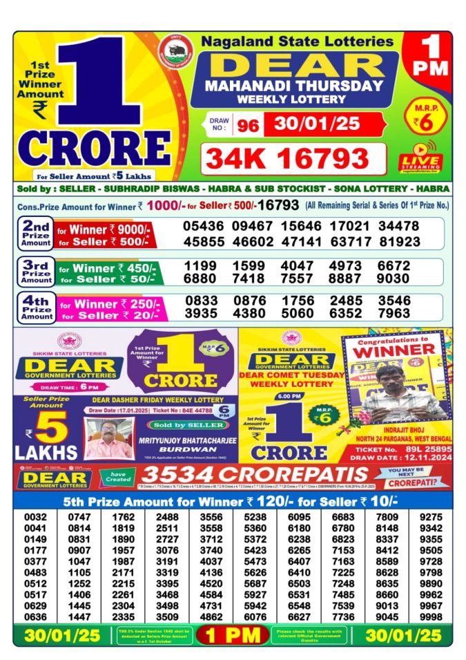 Lottery Sambad Today Result - 1 PM 6 PM 8 PM Results