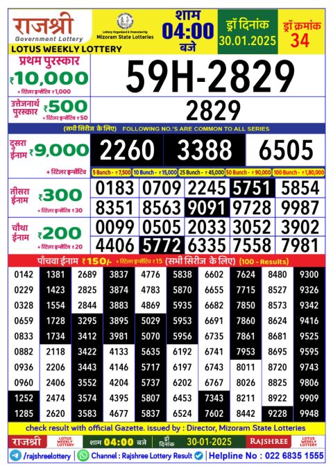 Lottery Sambad Today 2024