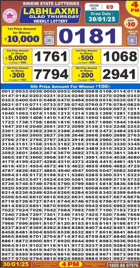 Lottery Sambad Today 2024