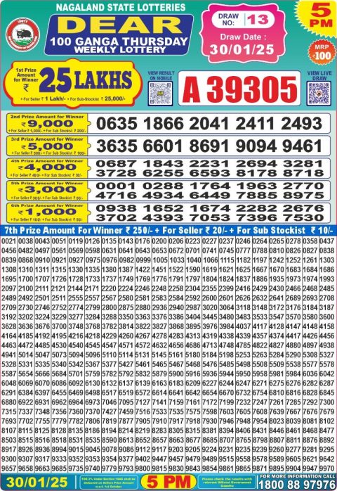 Lottery Sambad Today 2024