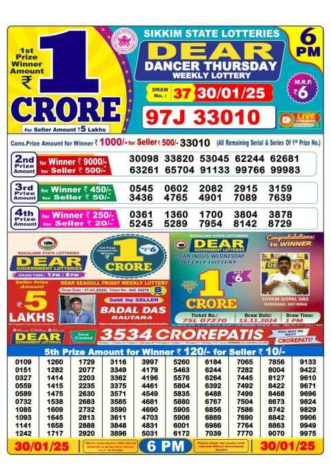 Lottery Sambad Today 2024