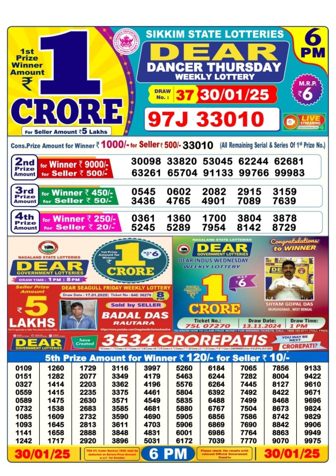 Lottery Sambad Today Result - 1 PM 6 PM 8 PM Results