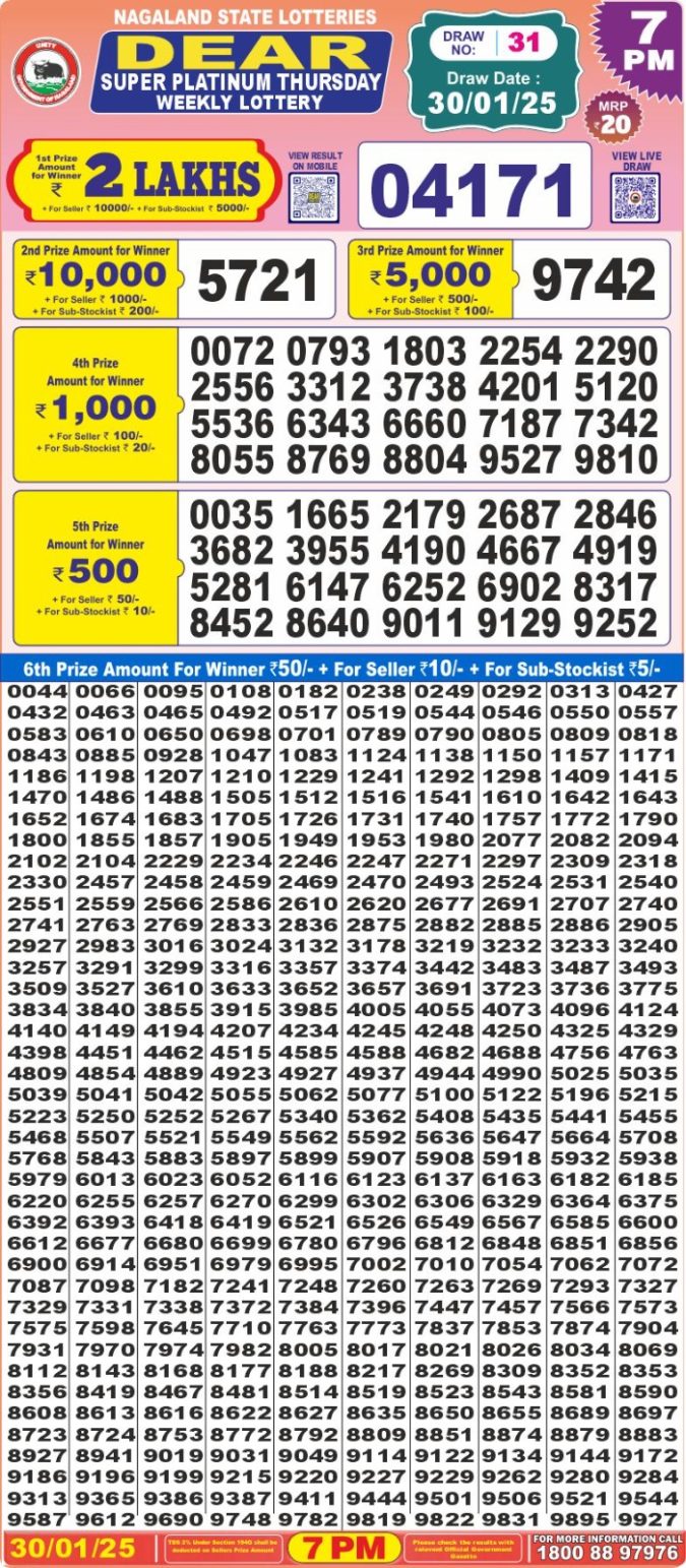 Lottery Sambad Today Result - 1 PM 6 PM 8 PM Results