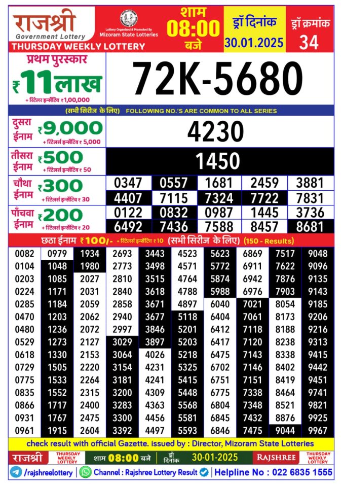 Lottery Sambad Today Result - 1 PM 6 PM 8 PM Results