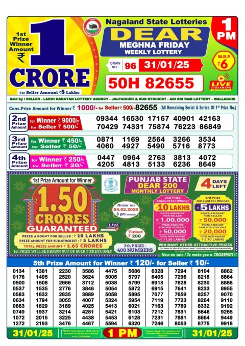 Lottery Sambad Today Result - 1 PM 6 PM 8 PM Results