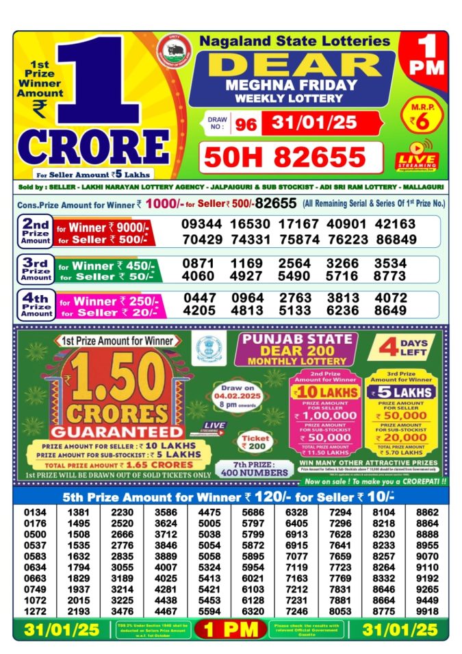 Lottery Sambad Today Result - 1 PM 6 PM 8 PM Results