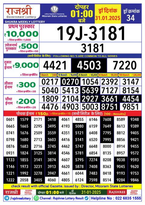 Lottery Sambad Today 2024