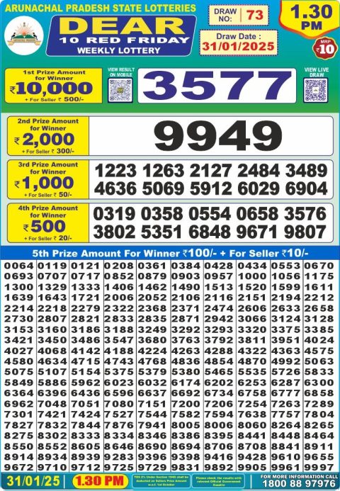 Lottery Sambad Today Result - 1 PM 6 PM 8 PM Results