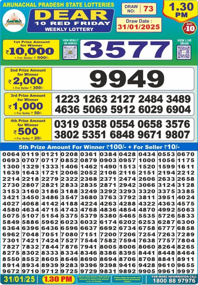 Lottery Sambad Today Result - 1 PM 6 PM 8 PM Results