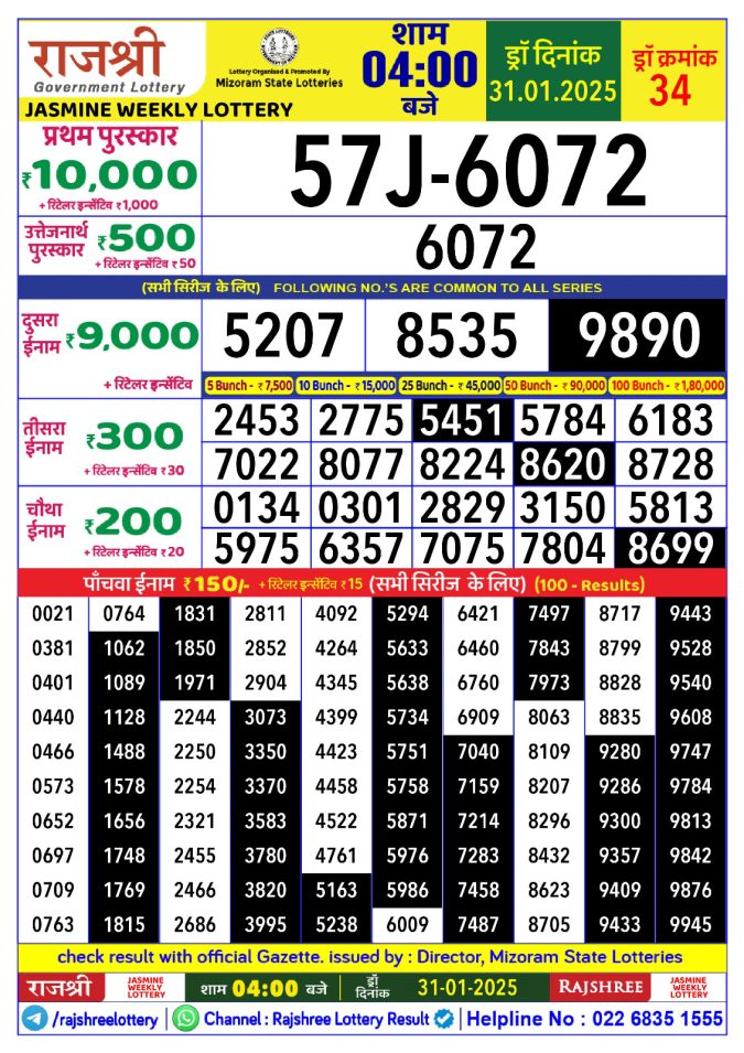 Lottery Sambad Today Result - 1 PM 6 PM 8 PM Results