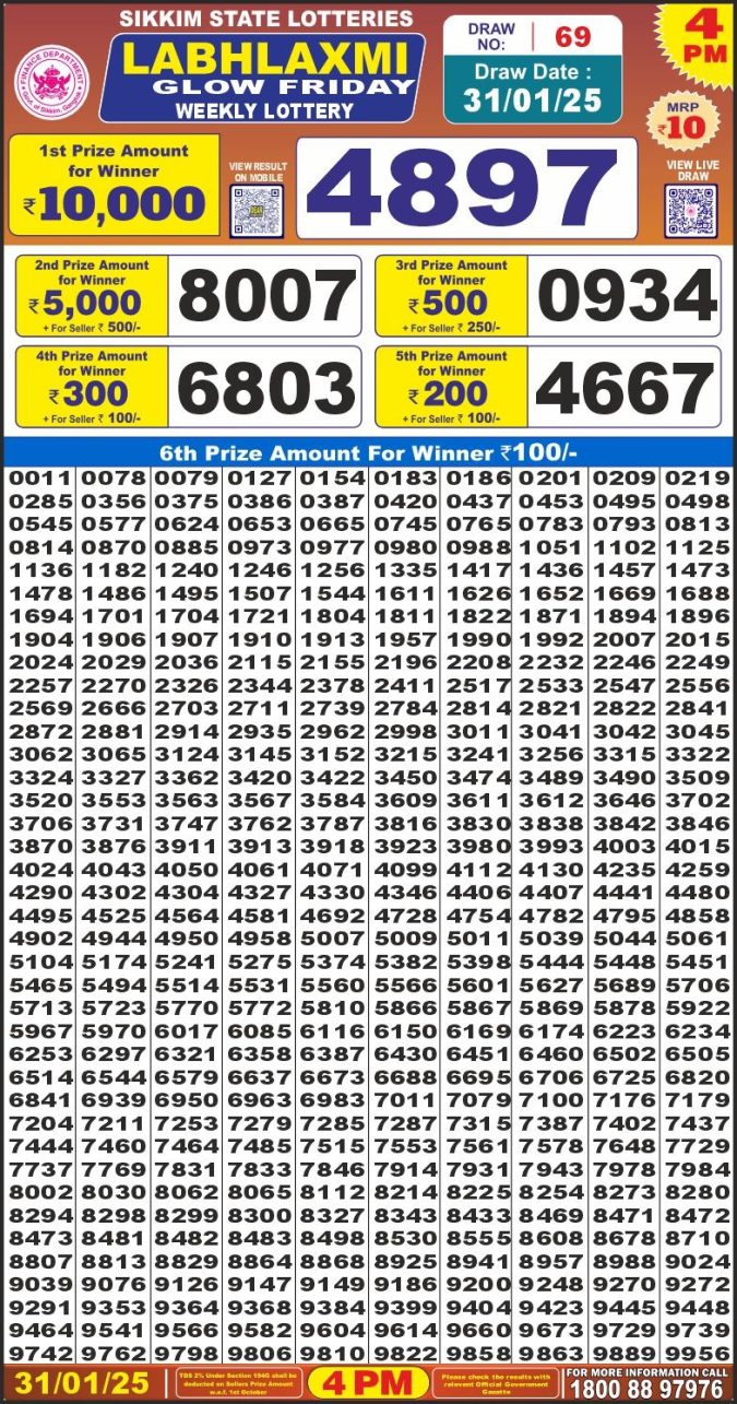 Lottery Sambad Today Result - 1 PM 6 PM 8 PM Results