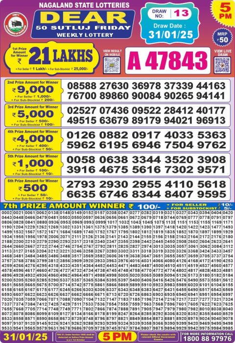 Lottery Sambad Today 2024