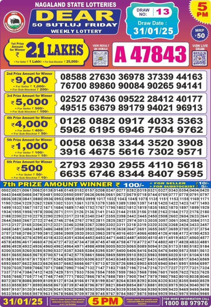 Lottery Sambad Today Result - 1 PM 6 PM 8 PM Results