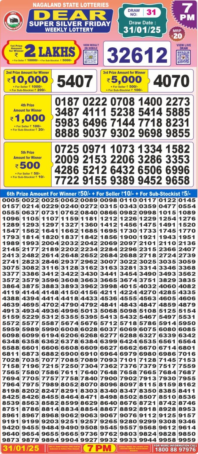 Lottery Sambad Today Result - 1 PM 6 PM 8 PM Results