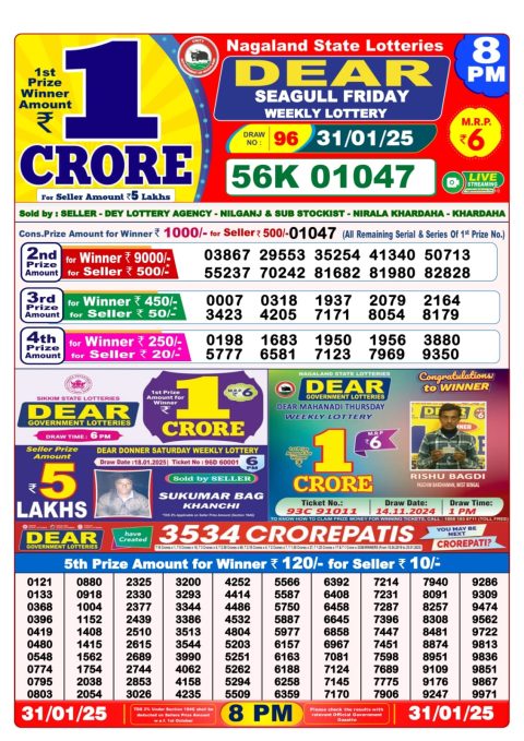 Lottery Sambad Today Result - 1 PM 6 PM 8 PM Results