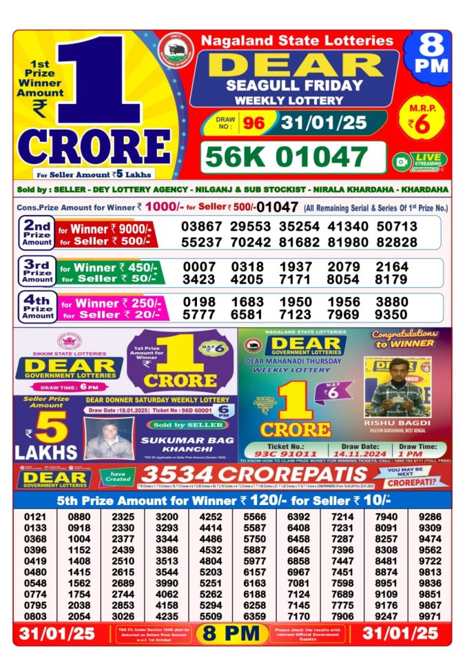 Lottery Sambad Today Result - 1 PM 6 PM 8 PM Results