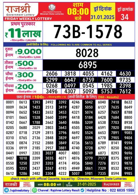 Lottery Sambad Today 2024