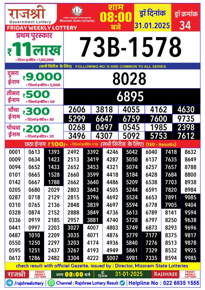 Lottery Sambad Today Result - 1 PM 6 PM 8 PM Results