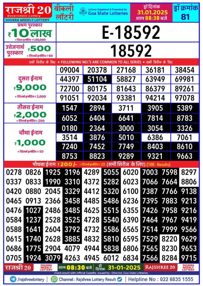 Lottery Sambad Today Result - 1 PM 6 PM 8 PM Results