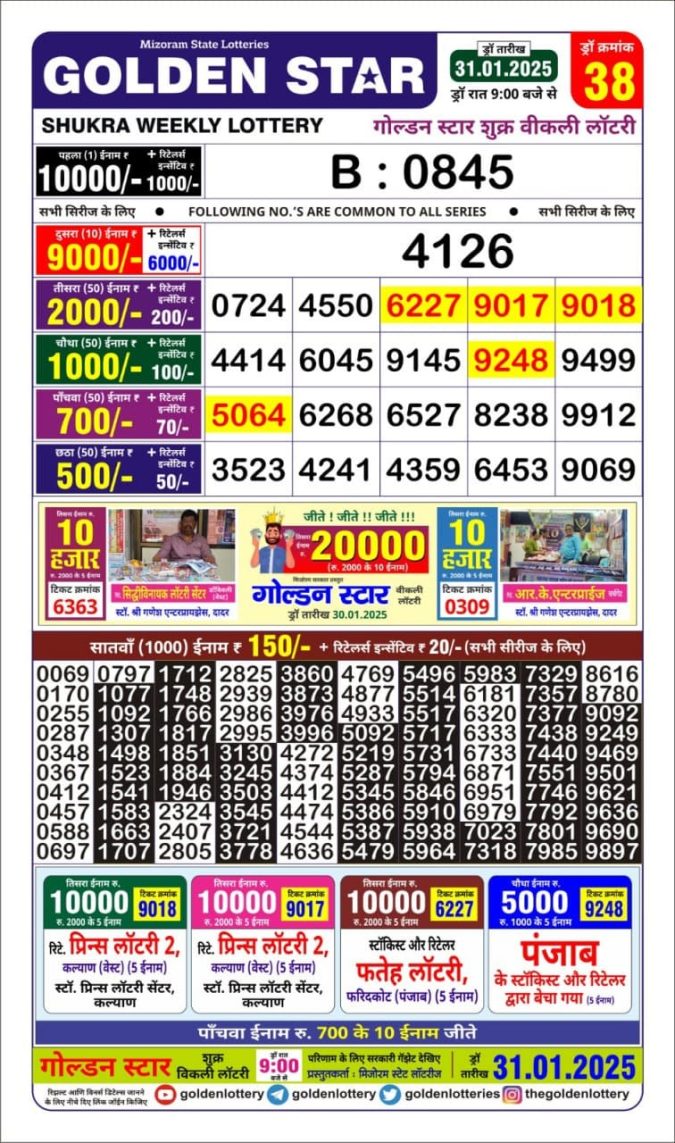 Lottery Sambad Today Result - 1 PM 6 PM 8 PM Results