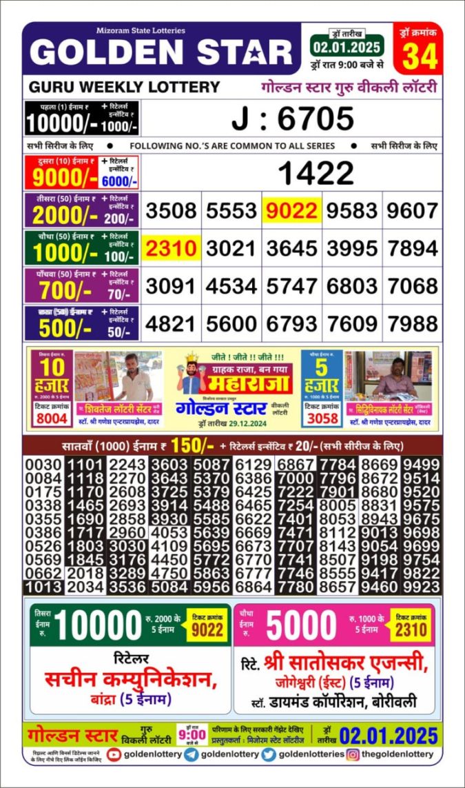 Lottery Sambad Today Result - 1 PM 6 PM 8 PM Results