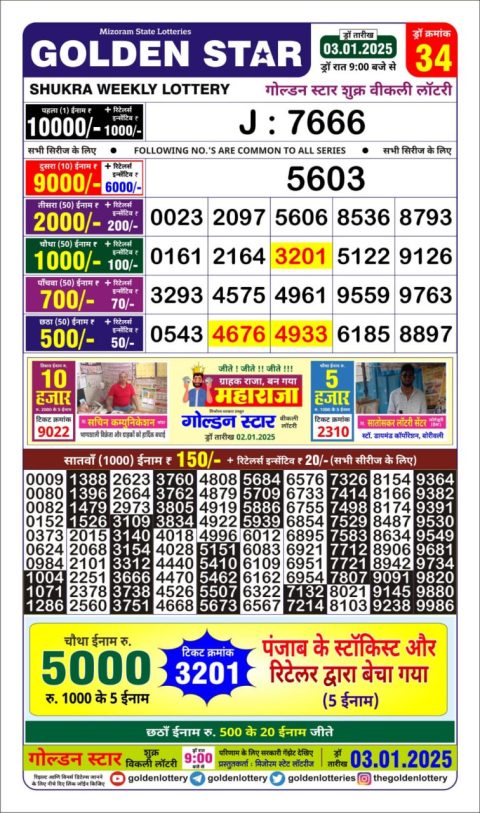 Lottery Sambad Today 2024