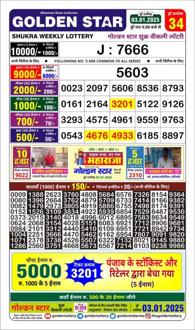 Lottery Sambad Today Result - 1 PM 6 PM 8 PM Results