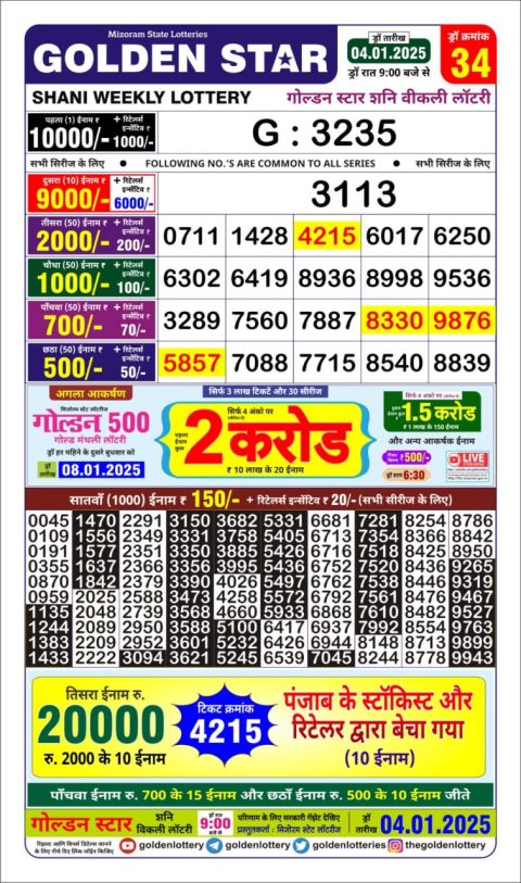 Lottery Sambad Today 2024