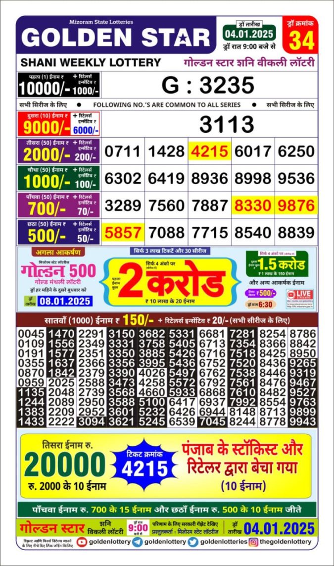 Lottery Sambad Today Result - 1 PM 6 PM 8 PM Results