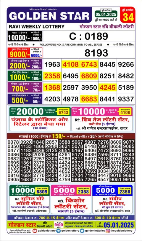 Lottery Sambad Today 2024