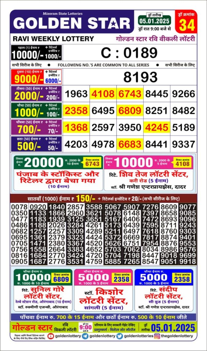 Lottery Sambad Today Result - 1 PM 6 PM 8 PM Results