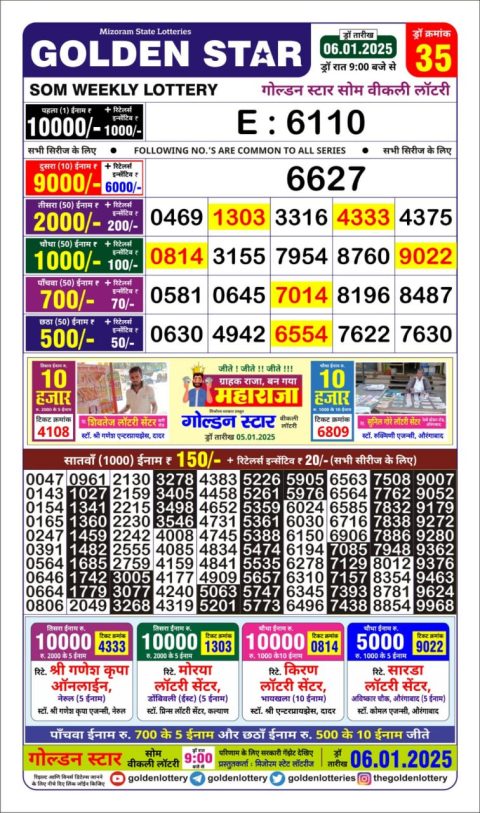 Lottery Sambad Today 2024