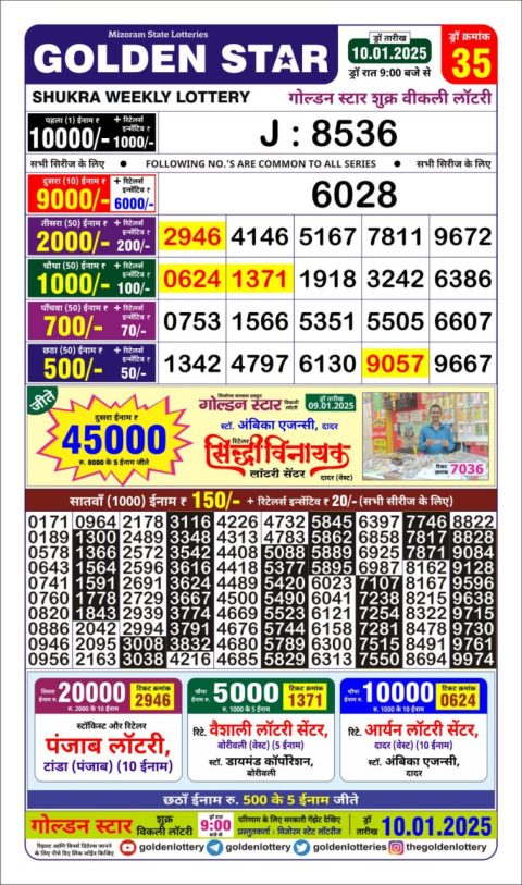 Lottery Sambad Today 2024