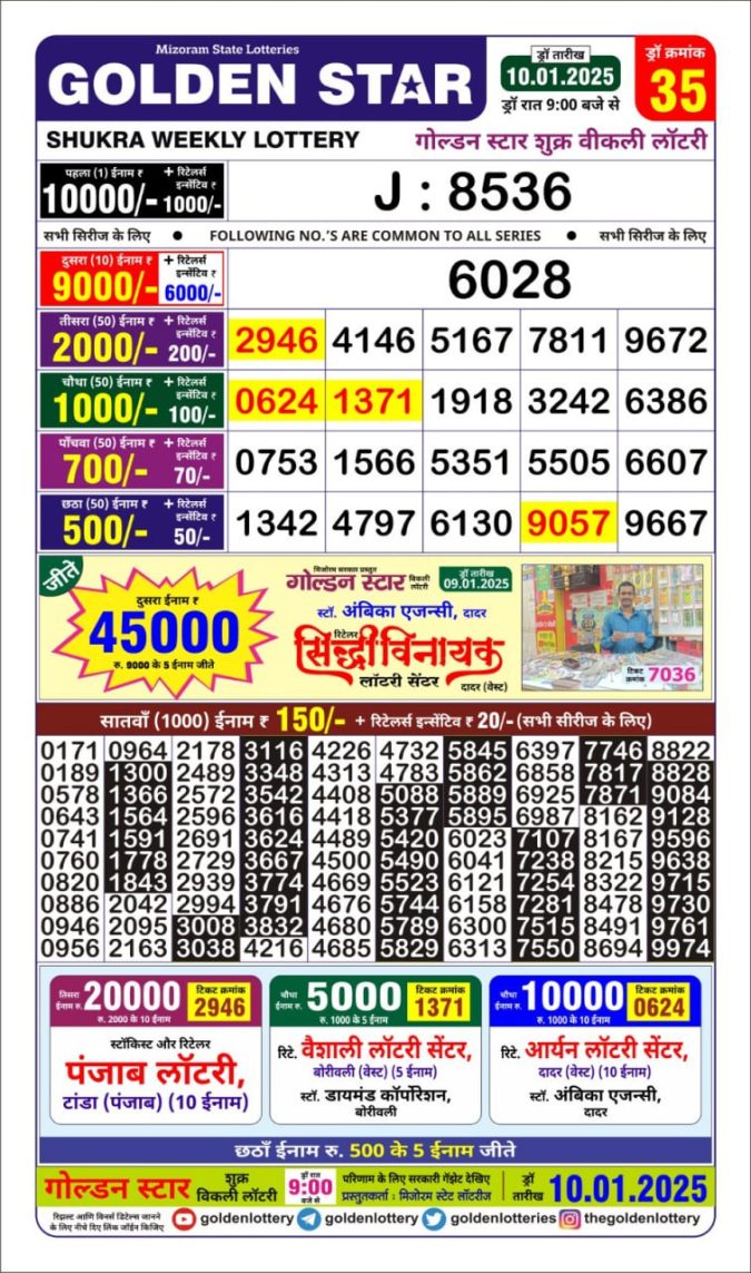 Lottery Sambad Today Result - 1 PM 6 PM 8 PM Results