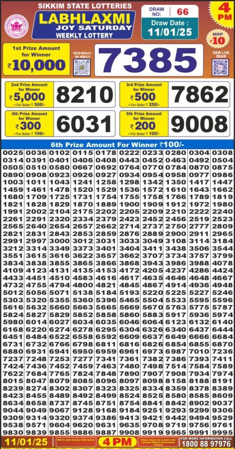 Lottery Sambad Today 2024
