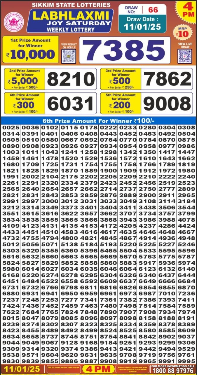 Lottery Sambad Today Result - 1 PM 6 PM 8 PM Results
