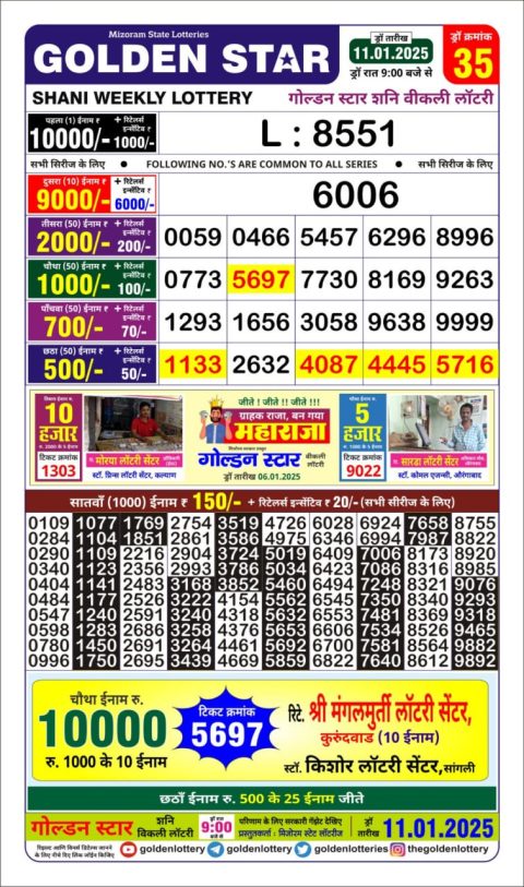 Lottery Sambad Today 2024